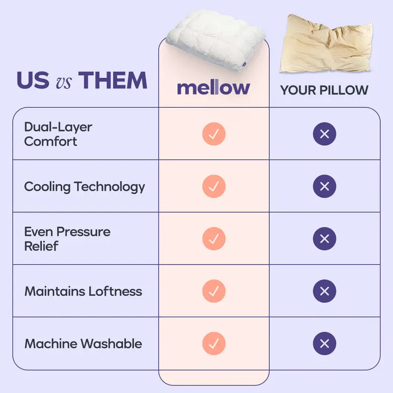 Mellow Puff Pillow | Soft Quilted Cloud-Like Bed Pillow